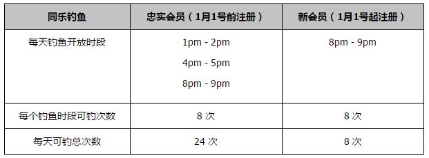 此外，贝拉尔迪、热那亚前锋古德蒙德森也在尤文的关注列表里。